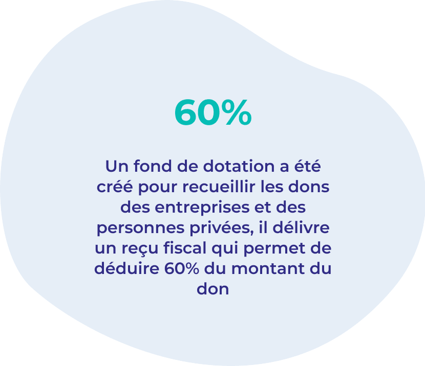 Histoire 3